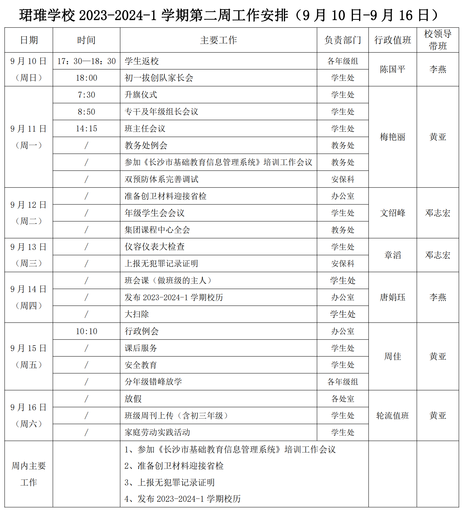 珺琟学校 2023-2024-1 学期第二周工作安排（9 月 10 日-9 月 16 日）