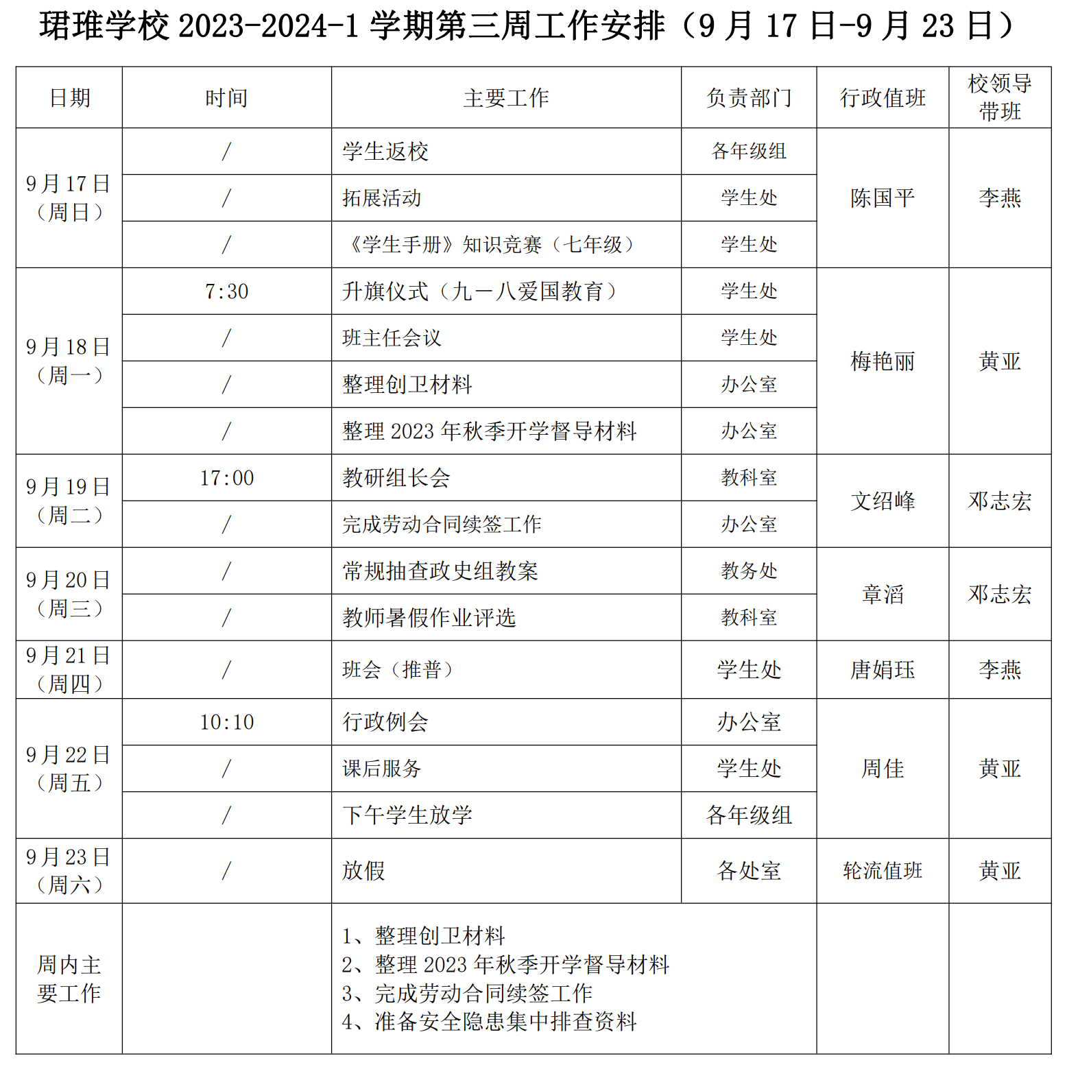 珺琟学校 2023-2024-1 学期第三周工作安排（9 月 17 日-9 月 23日）