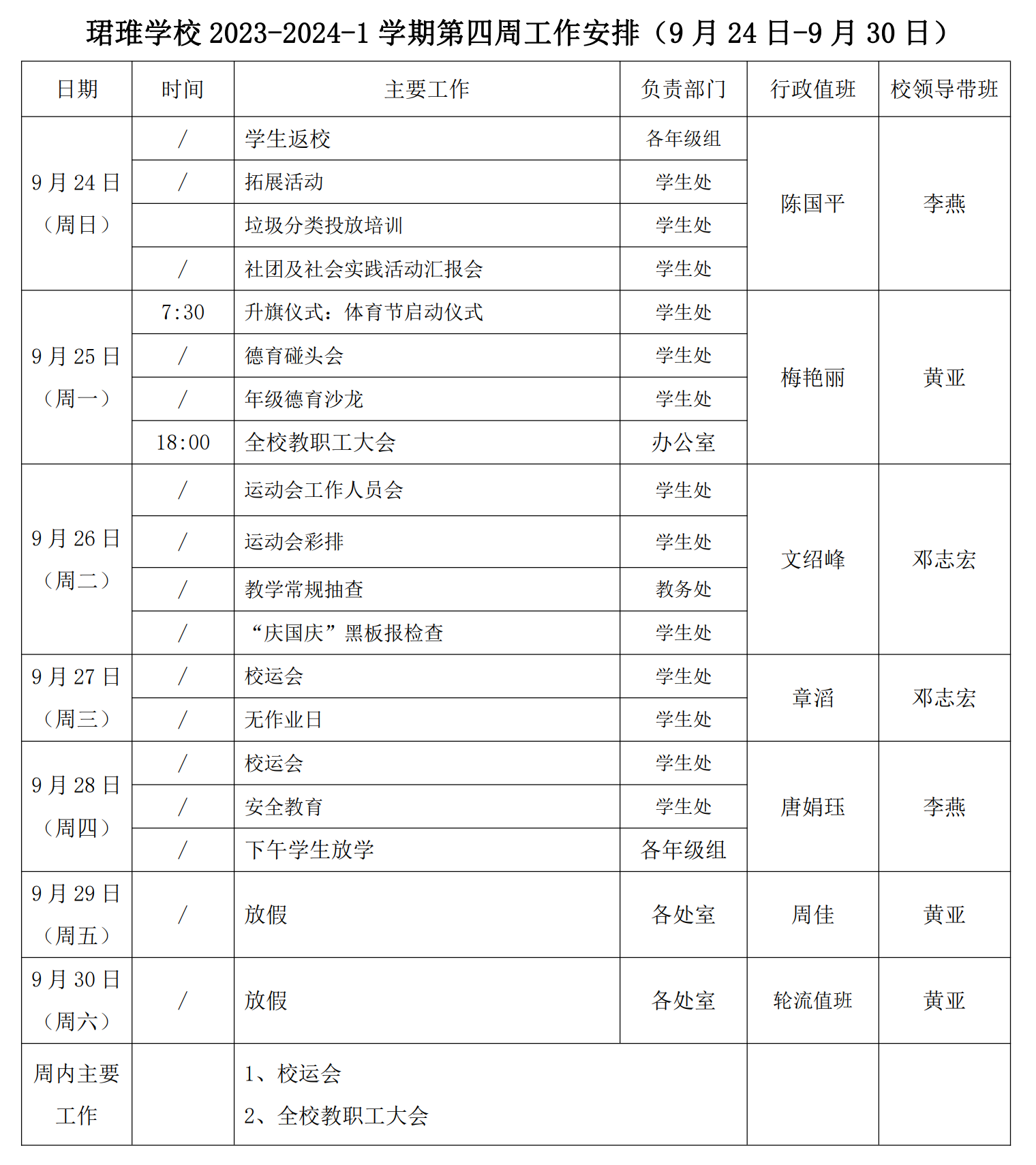 珺琟学校 2023-2024-1 学期第四周工作安排（9 月 24 日-9 月 30 日）