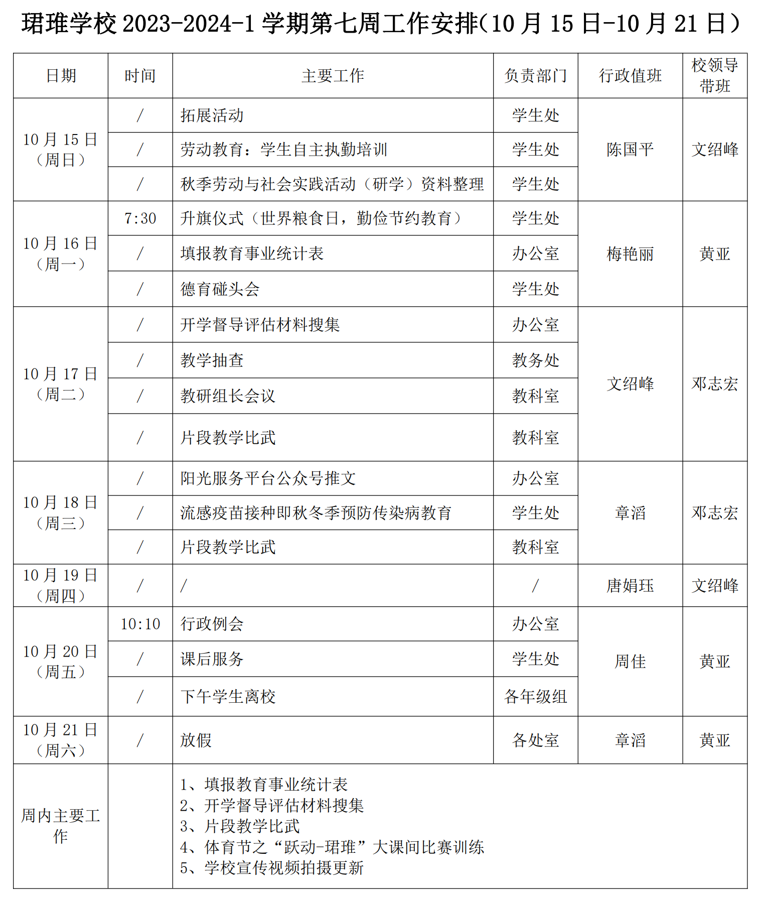 珺琟学校 2023-2024-1 学期第七周工作安排（10 月 15 日-10 月 21 日）