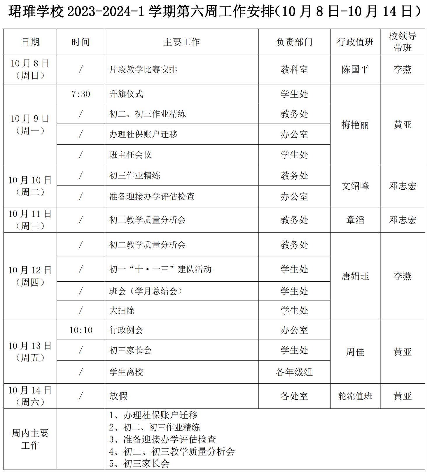 珺琟学校 2023-2024-1 学期第六周工作安排（10 月 8 日-10 月 14 日）