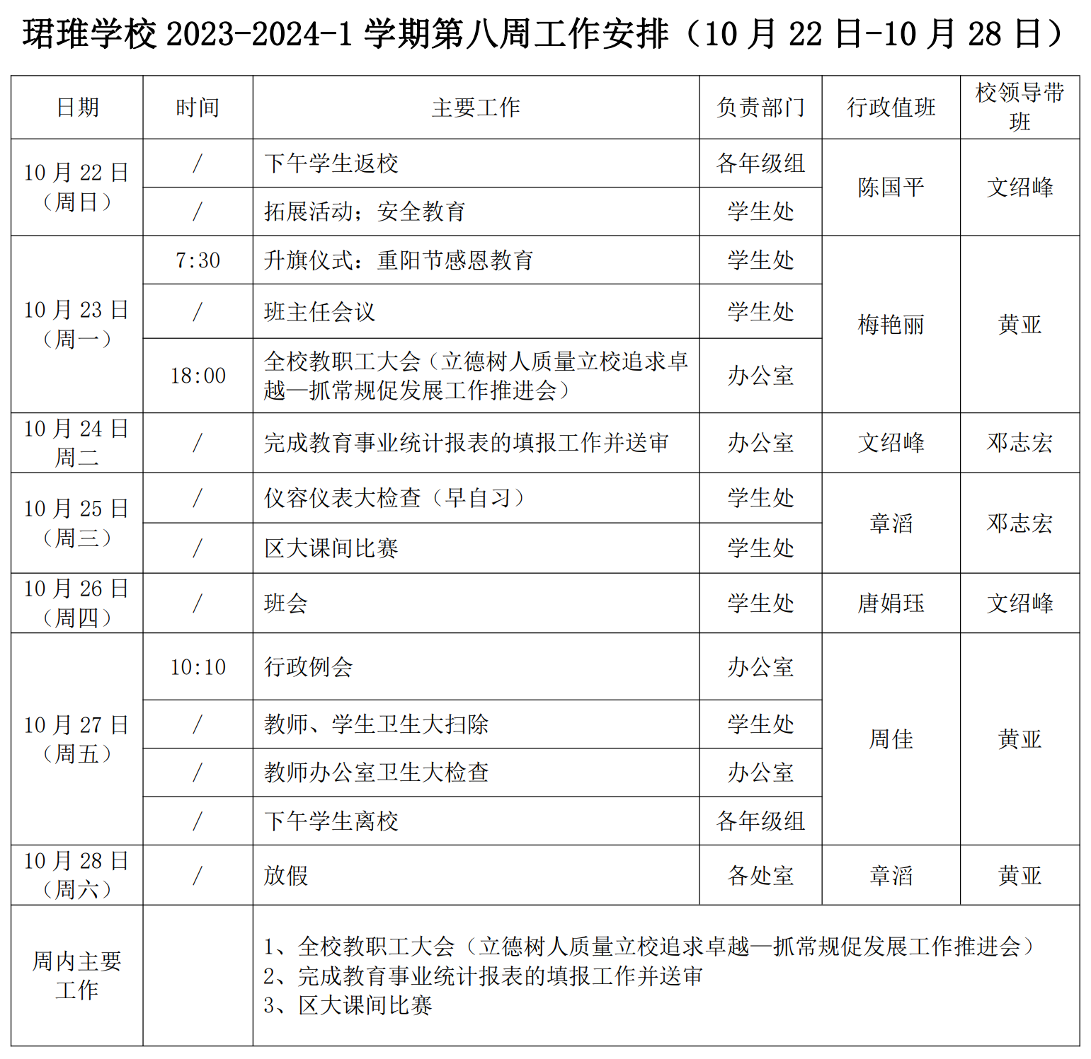 珺琟学校 2023-2024-1 学期第八周工作安排（10 月 22 日-10 月 28 日）