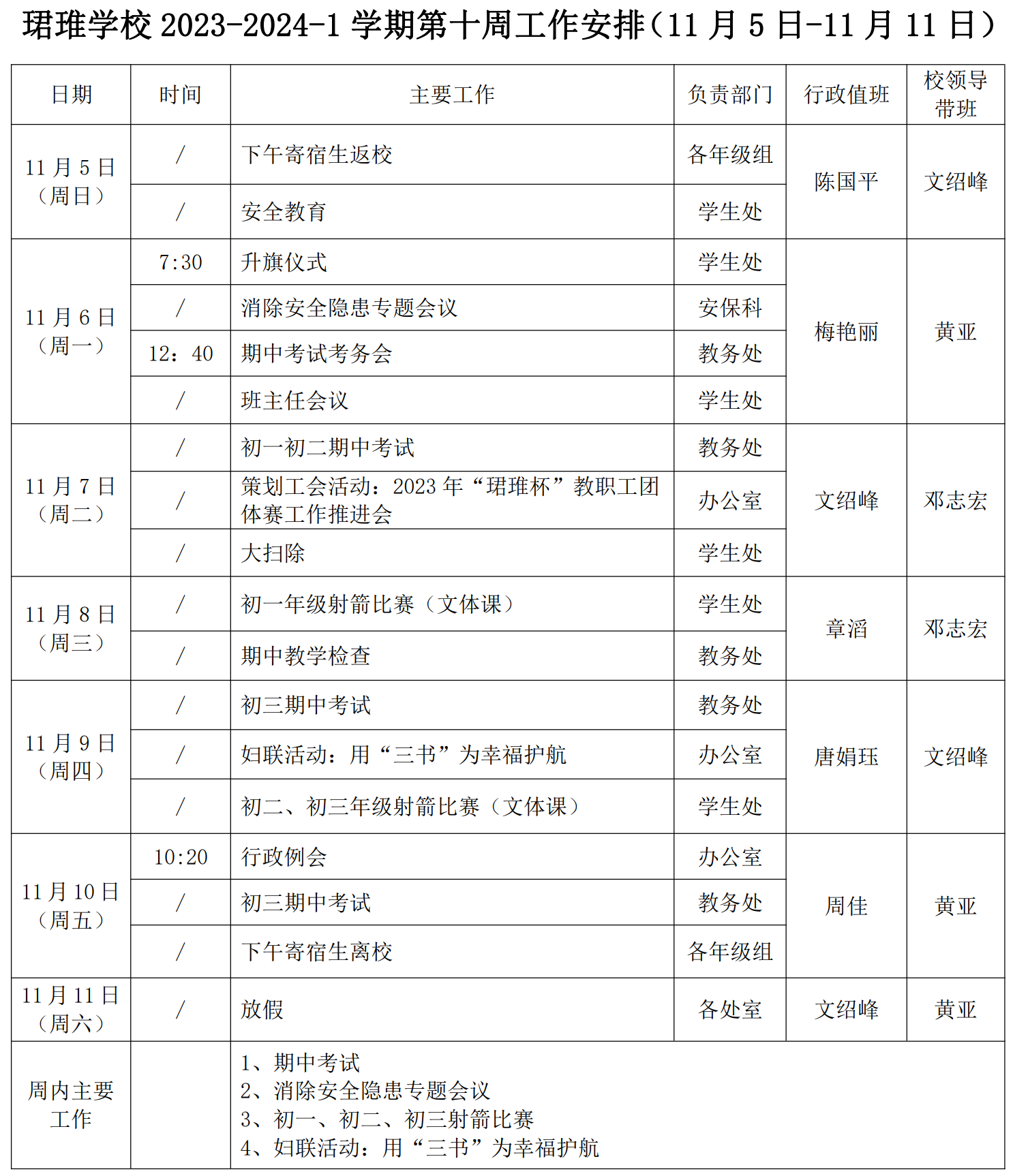 珺琟学校 2023-2024-1 学期第十周工作安排（11 月 5 日-11 月 11 日）