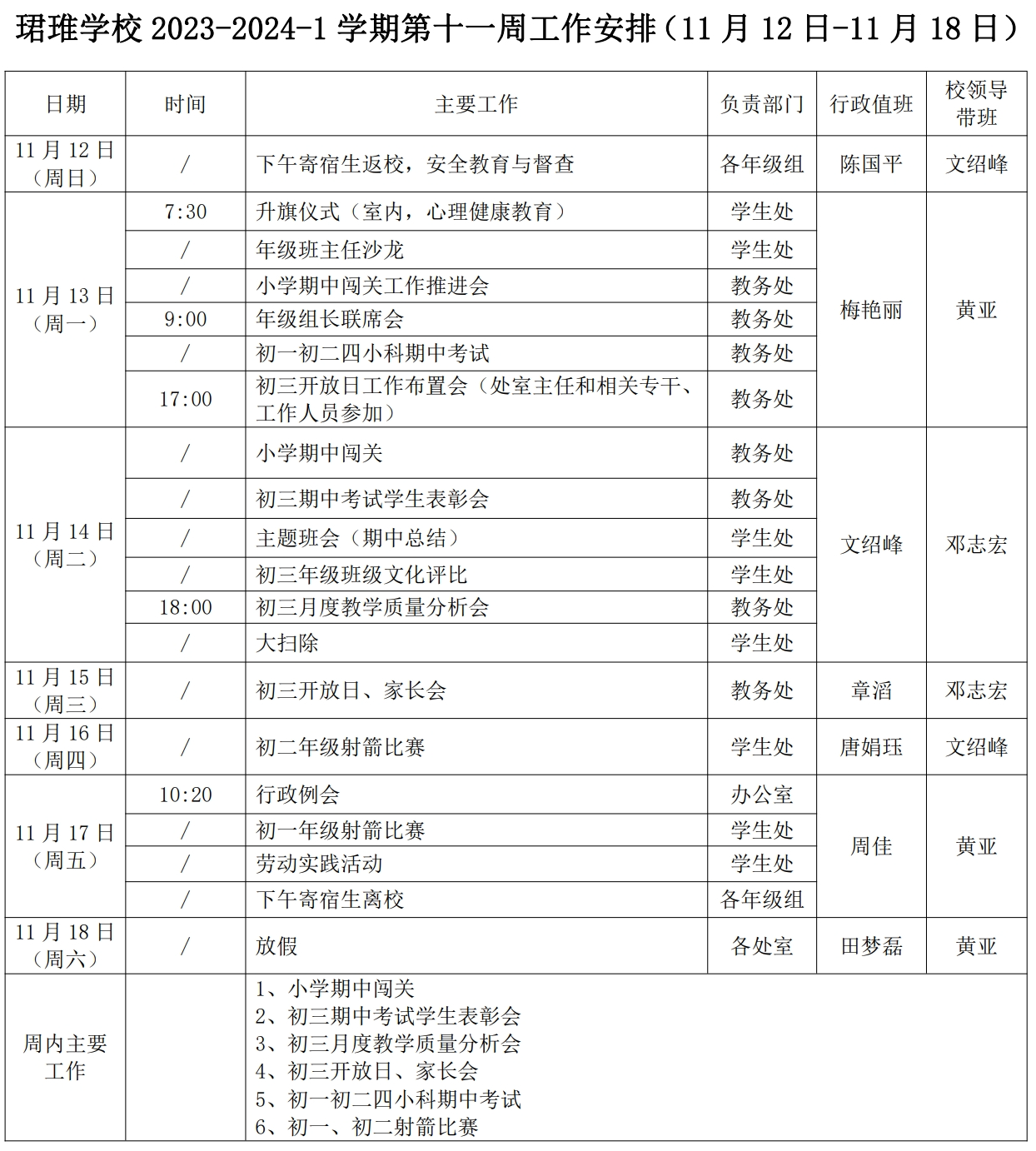 珺琟学校 2023-2024-1 学期第十一周工作安排（11 月 12 日-11 月 18 日）