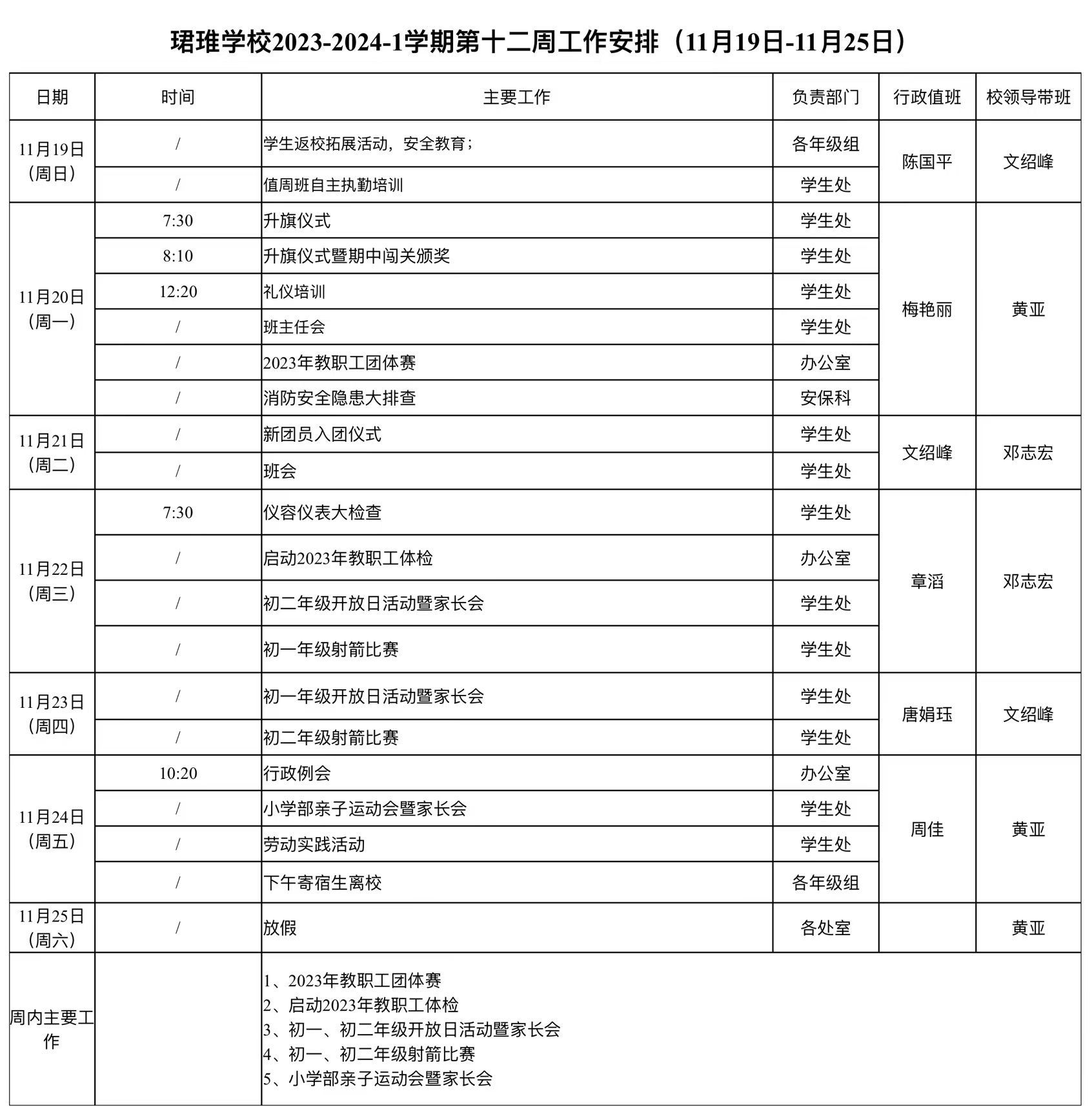 珺琟学校 2023-2024-1 学期第十二周工作安排（11 月 19 日-11 月 25 日）