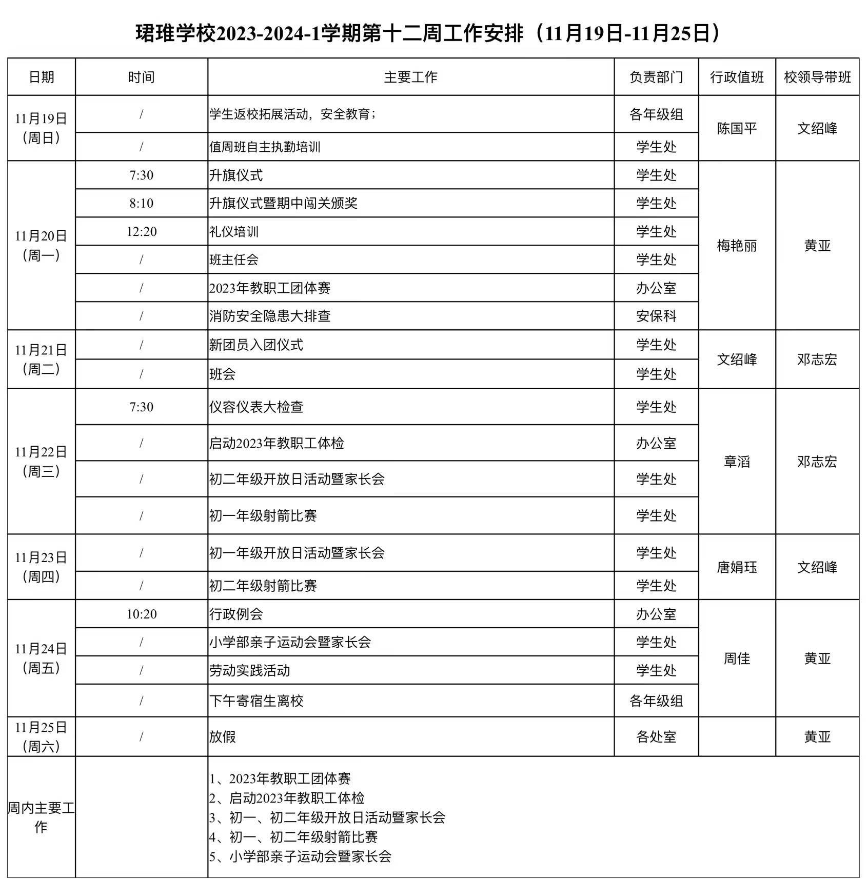 珺琟学校 2023-2024-1 学期第十二周工作安排（11 月 19 日-11 月 25 日）