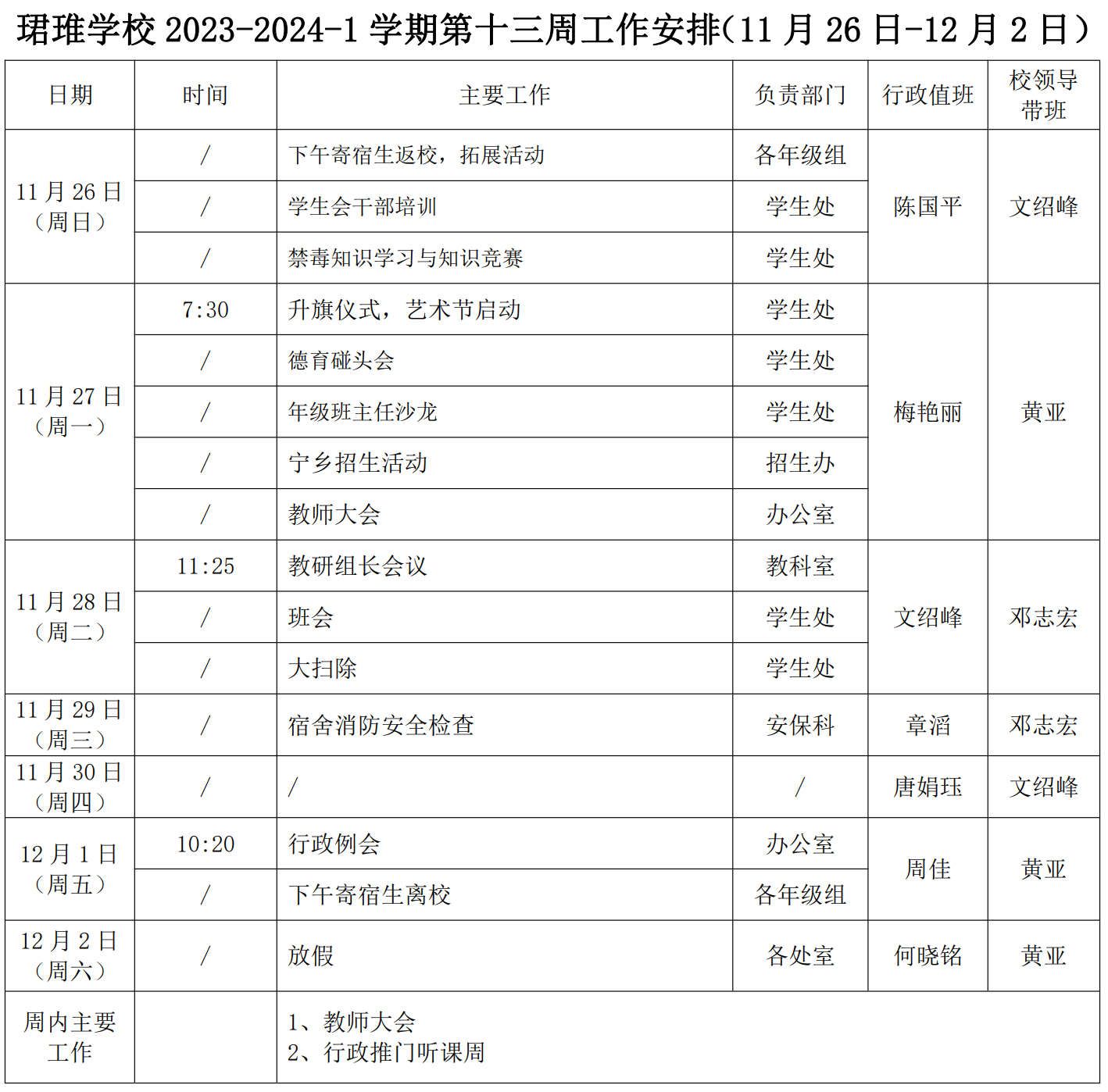 珺琟学校 2023-2024-1 学期第十三周工作安排（11 月 26 日-12 月 2 日）